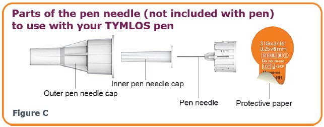 TYMLOS 펜과 함께 사용할 펜 바늘(펜에 포함되지 않음)의 부품