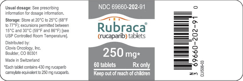 주요 표시판 - Rubraca 250mg 정제병 라벨 