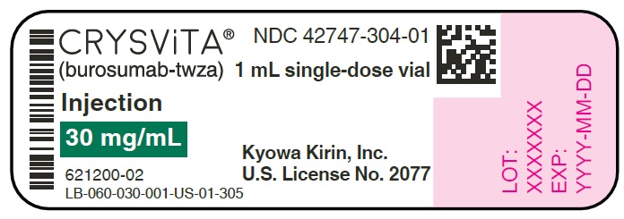 주요 표시 패널 - 30 mg/mL 바이알