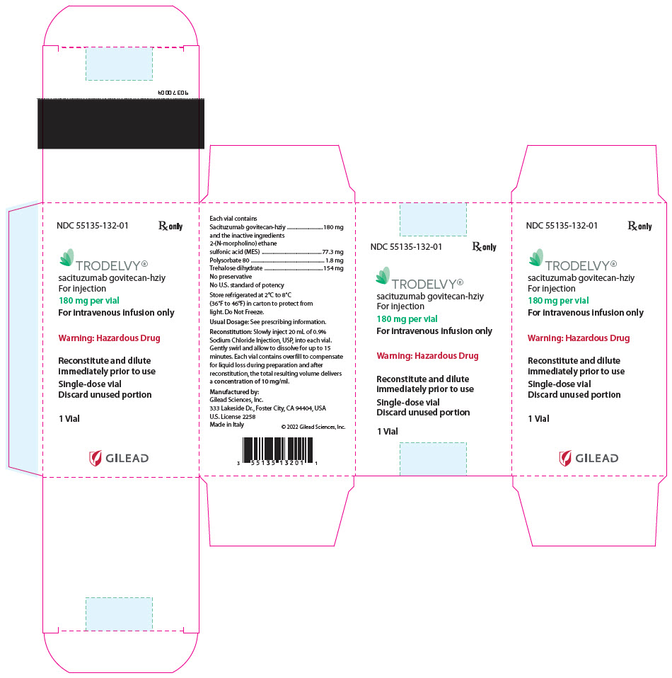 PRINCIPAL DISPLAY PANEL - 180 mg Vial Box