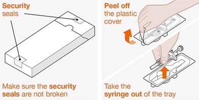 40 mg/0.4 mL Syringe IFU Figure 2