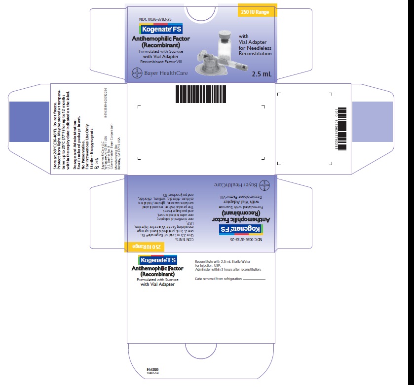 250 iu carton Vial Adapter