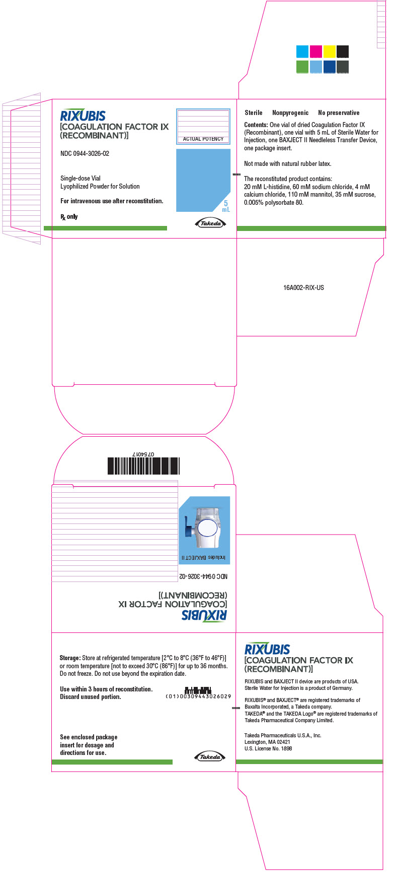 PRINCIPAL DISPLAY PANEL - Kit Carton - NDC 0944-3026-02