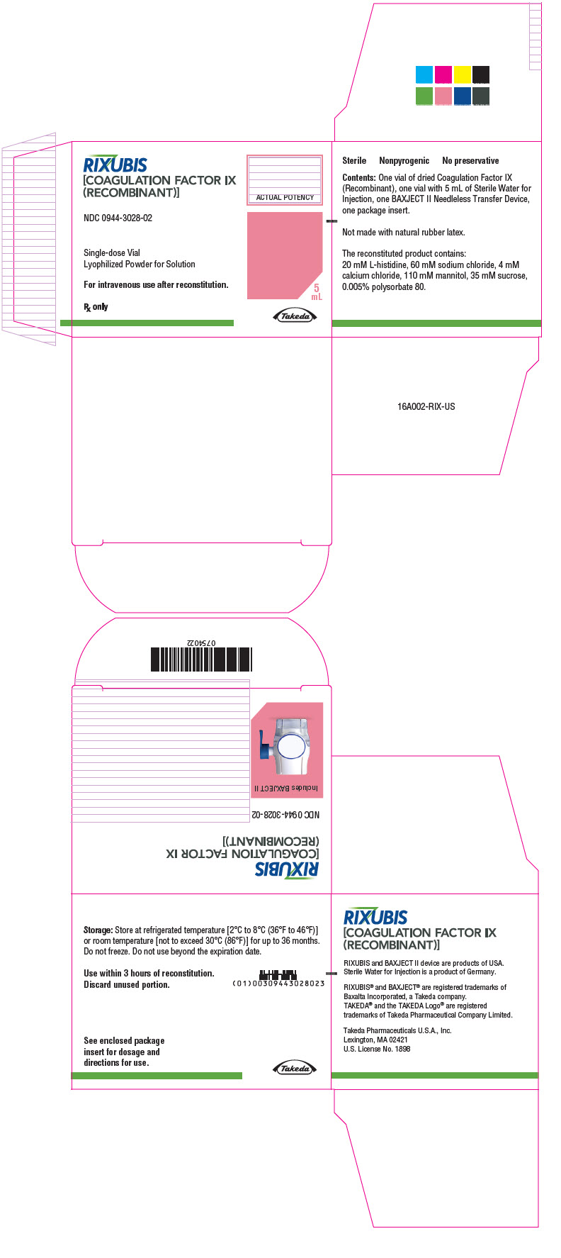 PRINCIPAL DISPLAY PANEL - Kit Carton - NDC 0944-3028-02