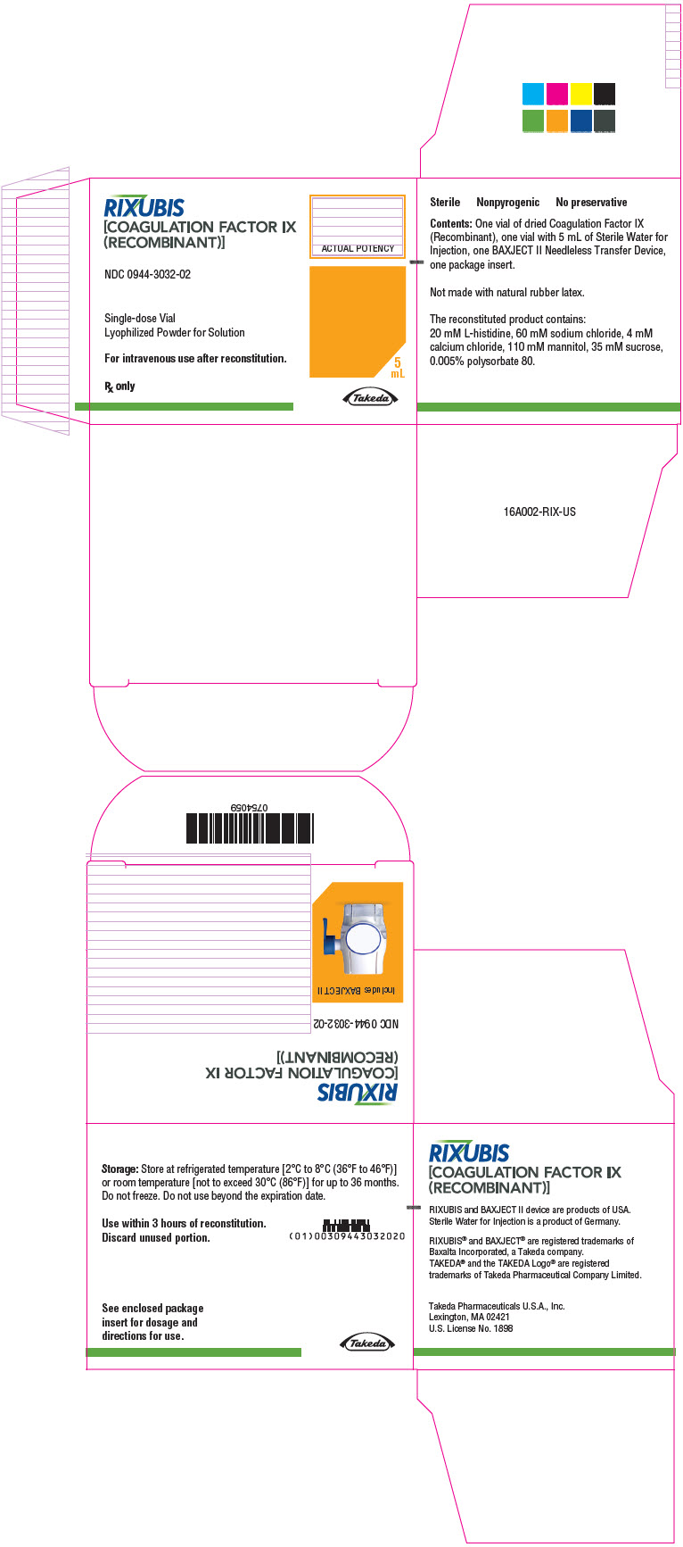 PRINCIPAL DISPLAY PANEL - Kit Carton - NDC 0944-3032-02