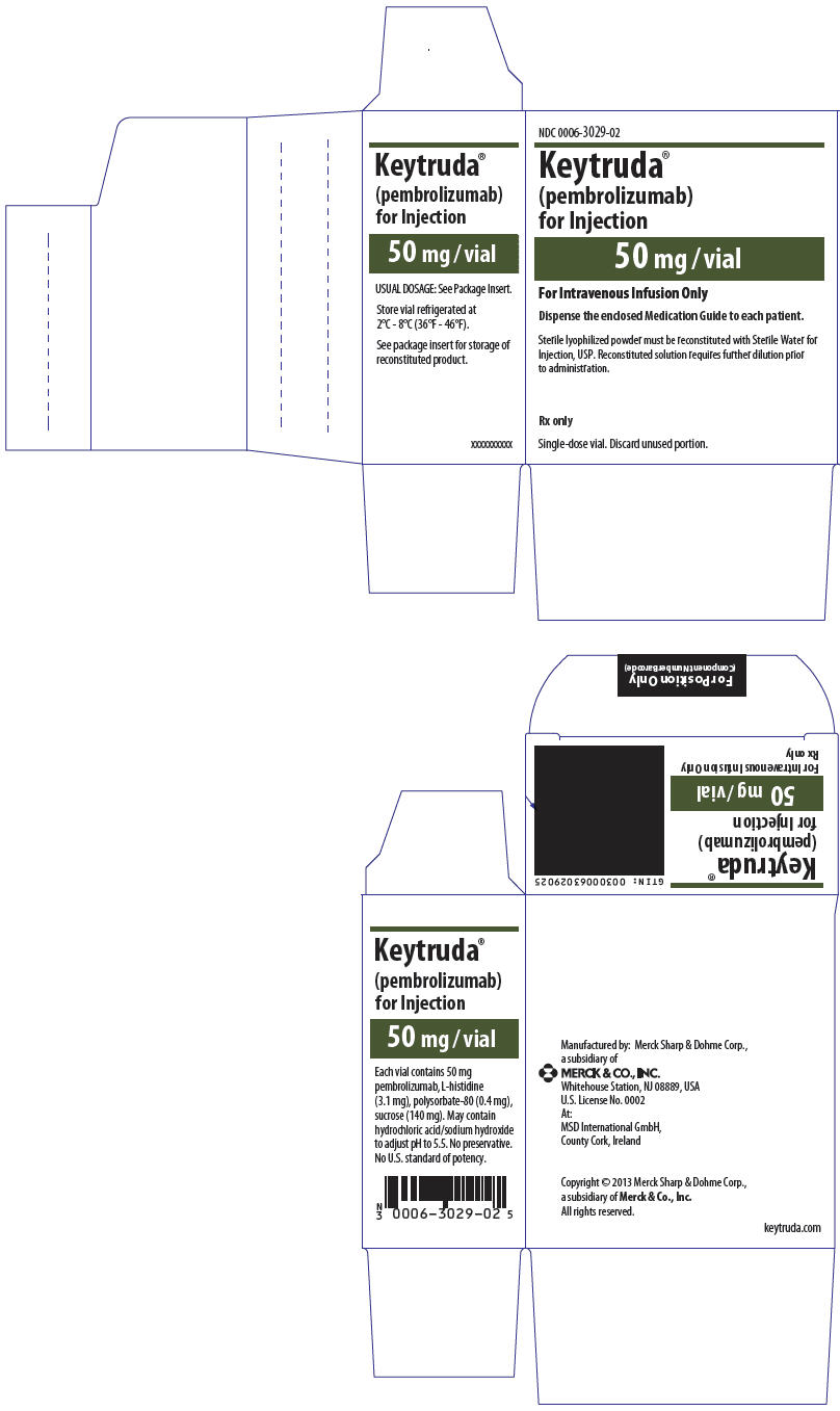 KEYTRUDA- pembrolizumab injection, powder, lyophilized, for ...