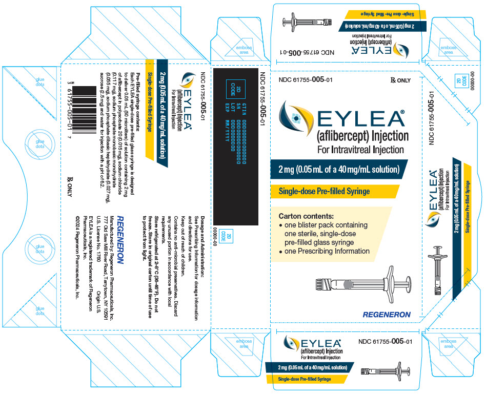 PRINCIPAL DISPLAY PANEL - 2 mg/0.05 mL Syringe Carton