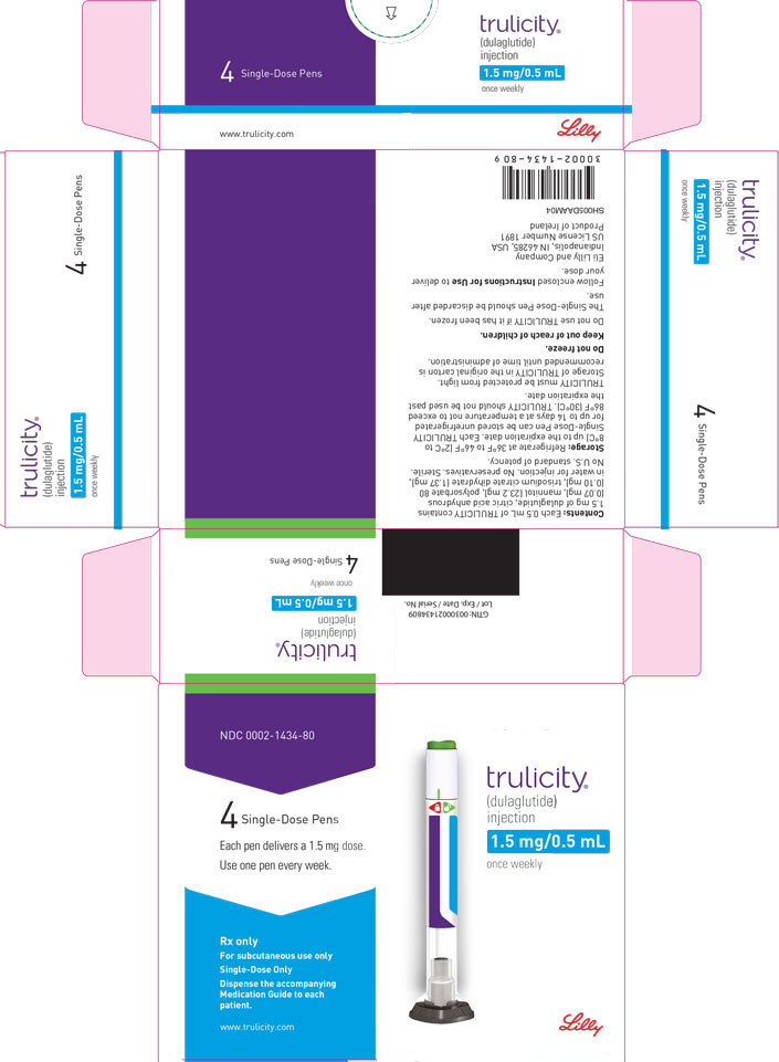 TRULICITY- dulaglutide injection, solution