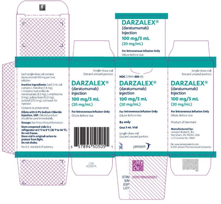 DARZALEX- daratumumab injection, solution, concentrateDARZALEX IV ...