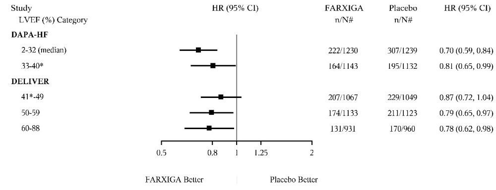 Figure_11