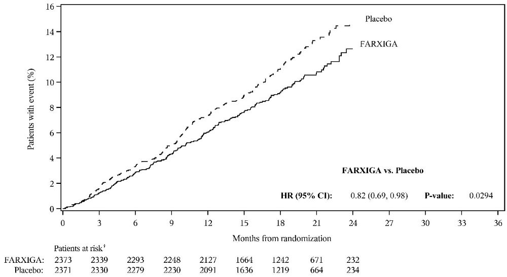 figure-8a