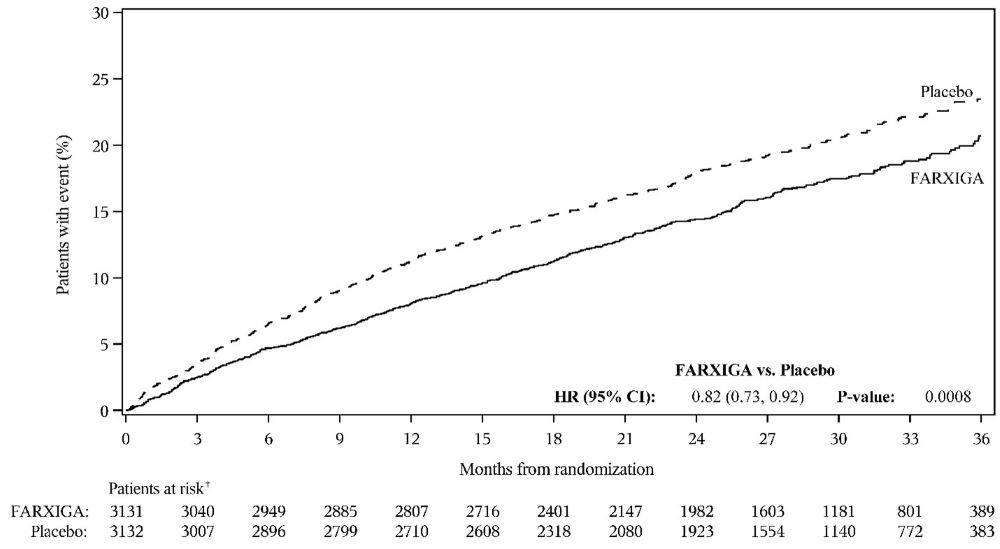 Figure_7b