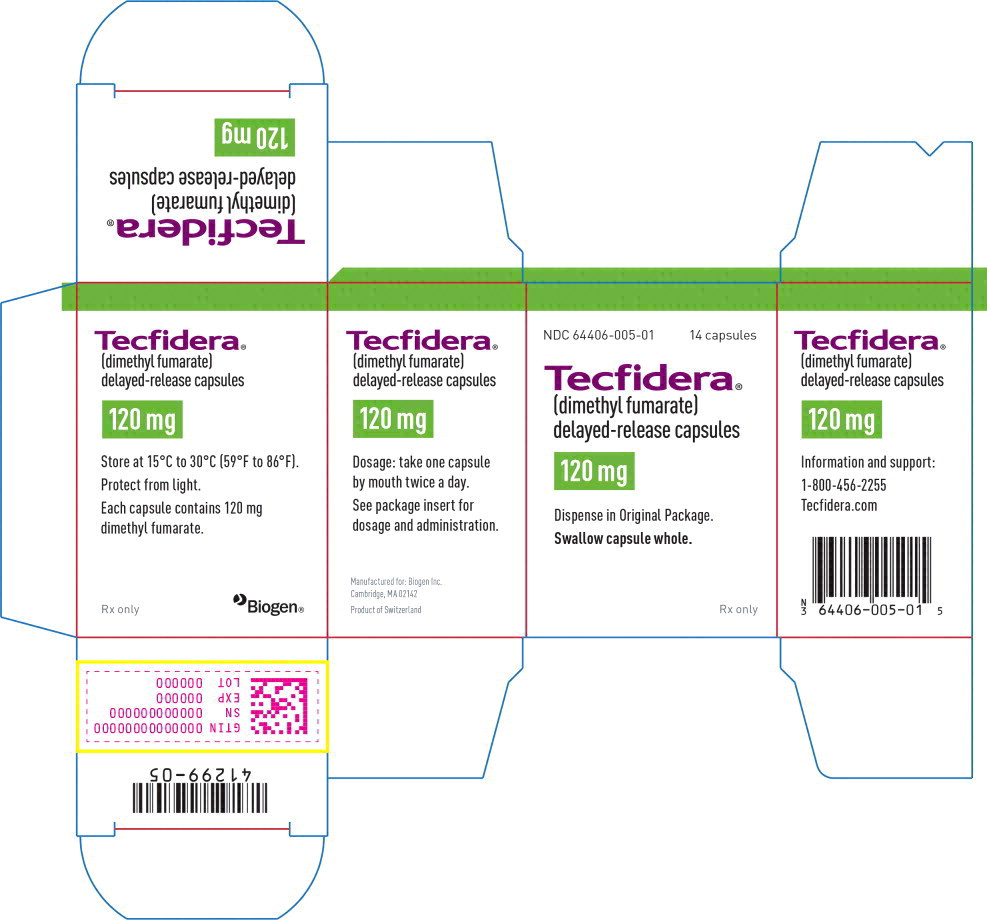 Principal Display Panel - 120 mg Capsules: Box Label
