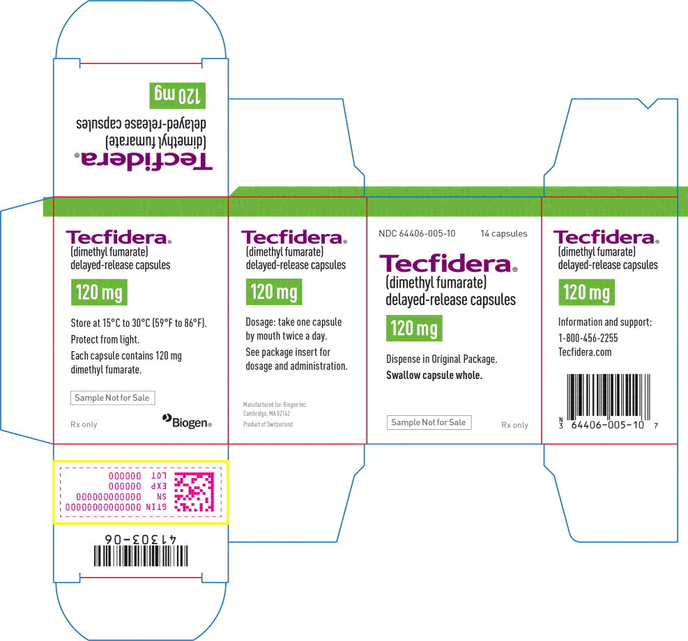 주요 디스플레이 패널 - 120 mg 캡슐: 샘플 상자 라벨
