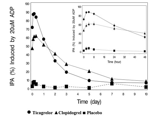 figure_6